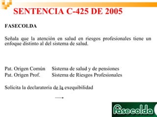 SENTENCIA C-425 DE 2005
FASECOLDA

Señala que la atención en salud en riesgos profesionales tiene un
enfoque distinto al del sistema de salud.



Pat. Origen Común      Sistema de salud y de pensiones
Pat. Origen Prof.      Sistema de Riesgos Profesionales

Solicita la declaratoria de la exequibilidad
 