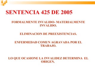 SENTENCIA 425 DE 2005
 FORMALMENTE INVALIDO- MATERIALMENTE
              INVALIDO.

     ELIMINACION DE PREEXISTENCIAS.

   ENFERMEDAD COMUN AGRAVADA POR EL
               TRABAJO.


LO QUE OCASIONE LA INVALIDEZ DETERMINA EL
                 ORIGEN.
 