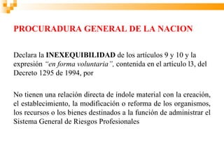 PROCURADURA GENERAL DE LA NACION

Declara la INEXEQUIBILIDAD de los artículos 9 y 10 y la
expresión “en forma voluntaria”, contenida en el artículo l3, del
Decreto 1295 de 1994, por

No tienen una relación directa de índole material con la creación,
el establecimiento, la modificación o reforma de los organismos,
los recursos o los bienes destinados a la función de administrar el
Sistema General de Riesgos Profesionales
 