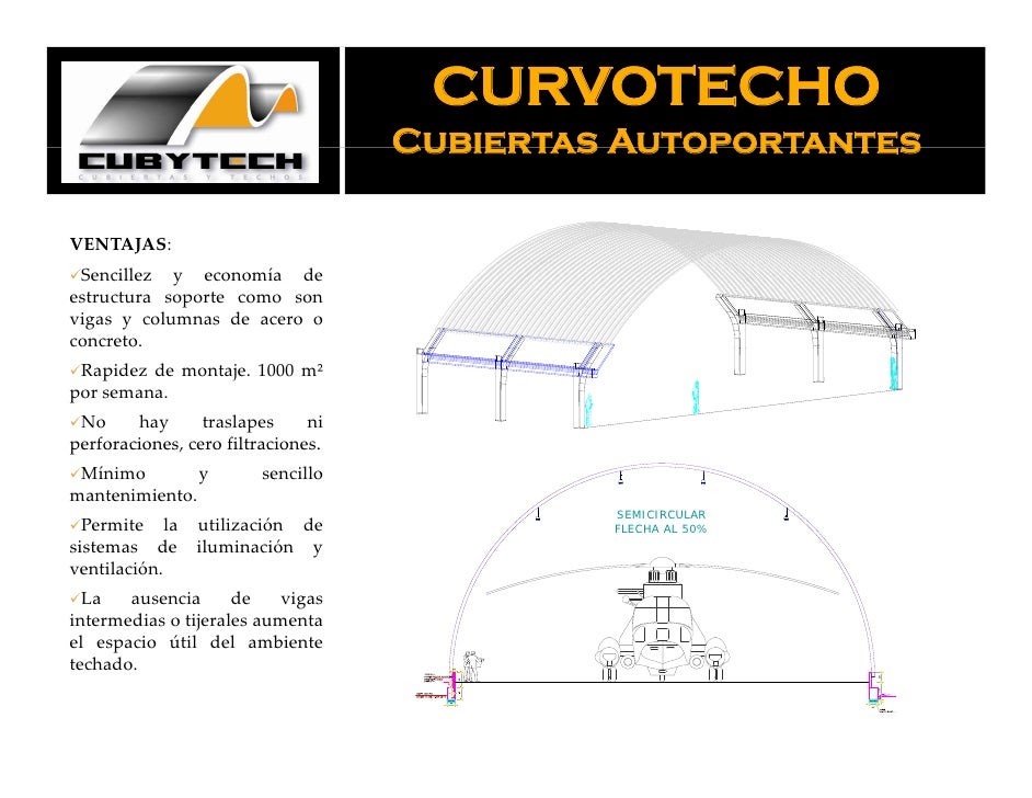 Presentacion de Cubiertas y Techos SAC...fabricacion de techos metali…