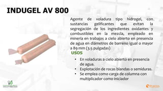 INDUGEL AV 800
Agente de voladura tipo hidrogel, con
sustancias gelificantes que evitan la
segregación de los ingredientes oxidantes y
combustibles en la mezcla, empleado en
minería en trabajos a cielo abierto en presencia
de agua en diámetros de barreno igual o mayor
a 89 mm (3.5 pulgadas)
• En voladuras a cielo abierto en presencia
de agua.
• Explotación de rocas blandas o semiduras.
• Se emplea como carga de columna con
multiplicador como iniciador
USOS
 