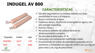 INDUGEL AV 800
 Elevada seguridad en su manejo debido a su baja
sensibilidad al roce y al impacto.
 Buena resistencia al agua.
 Explosivo denso, fácilmente sumergible en agua y con
alta energía específica.
 Humos: Clase 1.
 No produce dolores de cabeza durante su
almacenamiento y empleo.
 No sensible al detonador N° 8.
 Cartuchos con numeración codificada visible.
 Encartuchado en tubos de polietileno grapados en sus
extremos y embalados en cajas de cartón con 25.0 kg de
peso neto y 26.2 kg de peso bruto.
CARACTERISTICAS
Propiedad Unidad Valor
Densidad g/cm3 1,20
VOD m/s 4000
 