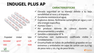 INDUGEL PLUS AP
CARACTERISTICAS
Propiedad Unidad Valor
Densidad g/cm3 1,20
VOD m/s 4500
 Elevada seguridad en su manejo debido a su baja
sensibilidad al roce y al impacto.
 Excelente resistencia al agua.
 Explosivo denso, fácilmente sumergible en agua y con
alta energía específica.
 Humos: Clase 1.
 No produce dolores de cabeza durante su
almacenamiento y empleo.
 Sensible a detonador N° 8.
 Cartuchos con numeración codificada visible e
invisiblemente.
 Encartuchado en tubos de polietileno grapados en sus
extremos y embalados en cajas de cartón con 25.0 kg
de peso neto y 26.2 kg de peso bruto.
 