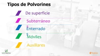 Tipos de Polvorines
De superficie
Móviles
Subterráneo
s
Enterrado
s
Auxiliares
 