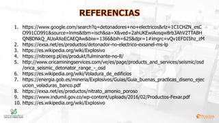 1. https://www.google.com/search?q=detonadores+no+electricos&rlz=1C1CHZN_esC
O991CO991&source=lnms&tbm=isch&sa=X&ved=2ahUKEwiAosqw8rb3AhV2TTABH
QNBDNkQ_AUoAXoECAEQAw&biw=1366&bih=625&dpr=1#imgrc=vQv1EFDI5hz_zM
2. https://exsa.net/es/productos/detonador-no-electrico-exsanel-ms-lp
3. https://es.wikipedia.org/wiki/Explosivo
4. https://nitroerg.pl/es/produkt/fulminante-no-8/
5. http://www.oricaminingservices.com/ve/es/page/products_and_services/seismic/osd
/orica_seismic_detonator_range_-_osd
6. https://es.wikipedia.org/wiki/Voladura_de_edificios
7. https://energia.gob.es/mineria/Explosivos/Guias/Guia_buenas_practicas_diseno_ejec
ucion_voladuras_banco.pdf
8. https://exsa.net/es/productos/nitrato_amonio_poroso
9. https://www.indumil.gov.co/wp-content/uploads/2016/02/Productos-Fexar.pdf
10. https://es.wikipedia.org/wiki/Explosivo
 