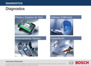 Automotive Aftermarket
Diagnostics
Piezas y Equipos de Test
Asesoramiento Técnico
Software ESI[tronic]
Capacitación
DIAGNOSTICS
| 27.10.2009 | AA/SAR-SAL/Rd | © Robert Bosch GmbH 2008. All rights reserved, also regarding any disposal, exploitation, reproduction, editing,
distribution, as well as in the event of applications for industrial property rights.
 