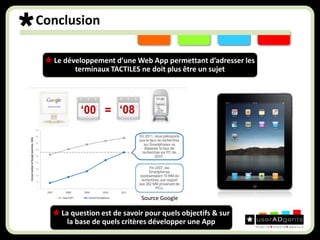 Multi-OS  / TerminauxApp (vs) Web App – Fonctionnalités Les bénéfices de l’AppAccès à la solution de paiement & DRM Store