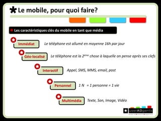 Le mobile, pour quoi faire? Les caractéristiques clés du mobile en tant que médiaImmédiatLe téléphone est allumé en moyenne 16h par jourLe téléphone est la 2ème chose à laquelle on pense après ses clefsGéo-localiséAppel, SMS, MMS, email, postInteractifPersonnel1 N° = 1 personne = 1 vieMultimédiaTexte, Son, Image, Vidéo