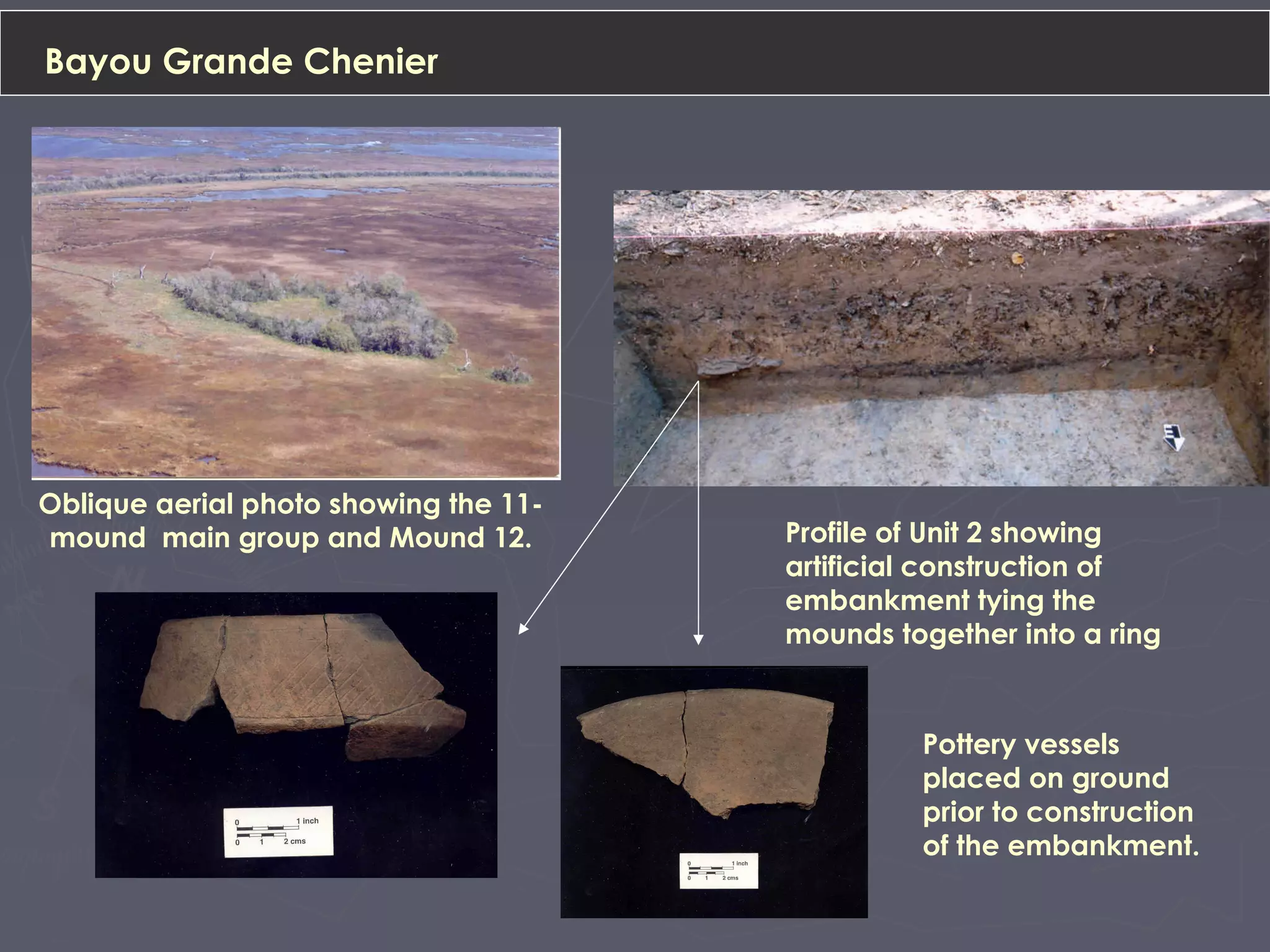 Oblique aerial photo showing the 11-
mound main group and Mound 12. Profile of Unit 2 showing
artificial construction of
embankment tying the
mounds together into a ring
Pottery vessels
placed on ground
prior to construction
of the embankment.
Bayou Grande Chenier
 
