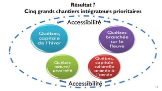 Résultat ?
Cinq grands chantiers intégrateurs prioritaires

                 Accessibilité




                 Accessibilité                    18
 