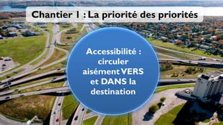 Chantier 1 : La priorité des priorités


            Accessibilité :
               circuler
           aisément VERS
             et DANS la
             destination


                                         19
 