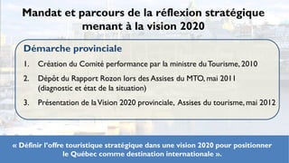 Mandat et parcours de la réflexion stratégique
             menant à la vision 2020
   Démarche provinciale
   1.   Création du Comité performance par la ministre du Tourisme, 2010
   2.   Dépôt du Rapport Rozon lors des Assises du MTO, mai 2011
        (diagnostic et état de la situation)
   3.   Présentation de la Vision 2020 provinciale, Assises du tourisme, mai 2012




« Définir l’offre touristique stratégique dans une vision 2020 pour positionner
                 le Québec comme destination internationale ».
 