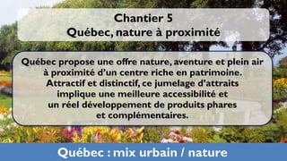 Chantier 5
          Québec, nature à proximité

Québec propose une offre nature, aventure et plein air
    à proximité d’un centre riche en patrimoine.
     Attractif et distinctif, ce jumelage d’attraits
       implique une meilleure accessibilité et
     un réel développement de produits phares
                 et complémentaires.
                                                     Photo: Camiran




        Québec : mix urbain / nature
 