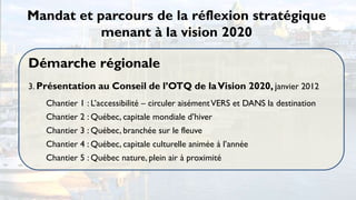 Mandat et parcours de la réflexion stratégique
           menant à la vision 2020

Démarche régionale
3. Présentation au Conseil de l’OTQ de la Vision 2020, janvier 2012
    Chantier 1 : L’accessibilité – circuler aisément VERS et DANS la destination
    Chantier 2 : Québec, capitale mondiale d’hiver
    Chantier 3 : Québec, branchée sur le fleuve
    Chantier 4 : Québec, capitale culturelle animée à l’année
    Chantier 5 : Québec nature, plein air à proximité
 