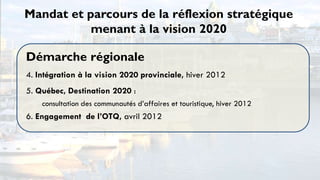Mandat et parcours de la réflexion stratégique
           menant à la vision 2020

Démarche régionale
4. Intégration à la vision 2020 provinciale, hiver 2012
5. Québec, Destination 2020 :
    consultation des communautés d’affaires et touristique, hiver 2012
6. Engagement de l’OTQ, avril 2012
 