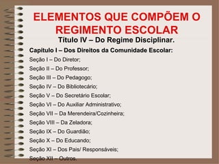 ELEMENTOS QUE COMPÕEM O
    REGIMENTO ESCOLAR
           Título IV – Do Regime Disciplinar.
Capítulo I – Dos Direitos da Comunidade Escolar:
Seção I – Do Diretor;
Seção II – Do Professor;
Seção III – Do Pedagogo;
Seção IV – Do Bibliotecário;
Seção V – Do Secretário Escolar;
Seção VI – Do Auxiliar Administrativo;
Seção VII – Da Merendeira/Cozinheira;
Seção VIII – Da Zeladora;
Seção IX – Do Guardião;
Seção X – Do Educando;
Seção XI – Dos Pais/ Responsáveis;
Seção XII – Outros.
 