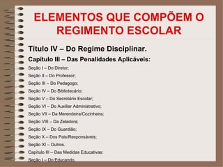 ELEMENTOS QUE COMPÕEM O
     REGIMENTO ESCOLAR
Título IV – Do Regime Disciplinar.
Capítulo III – Das Penalidades Aplicáveis:
Seção I – Do Diretor;
Seção II – Do Professor;
Seção III – Do Pedagogo;
Seção IV – Do Bibliotecário;
Seção V – Do Secretário Escolar;
Seção VI – Do Auxiliar Administrativo;
Seção VII – Da Merendeira/Cozinheira;
Seção VIII – Da Zeladora;
Seção IX – Do Guardião;
Seção X – Dos Pais/Responsáveis;
Seção XI – Outros.
Capítulo III – Das Medidas Educativas:
Seção I – Do Educando.
 