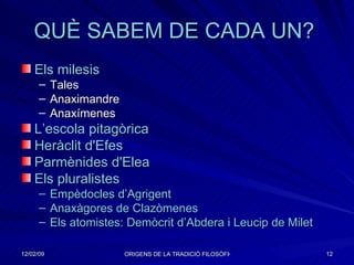 QUÈ SABEM DE CADA UN? Els milesis Tales Anaximandre Anaxímenes L’escola pitagòrica Heràclit  d'Efes Parmènides  d'Elea Els pluralistes Empèdocles  d’Agrigent Anaxàgores de  Clazòmenes Els atomistes: Demòcrit  d’Abdera  i Leucip de Milet 