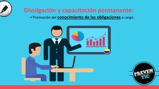 Divulgación y capacitación permanente:
✓Promoción del conocimiento de las obligaciones a cargo.
 