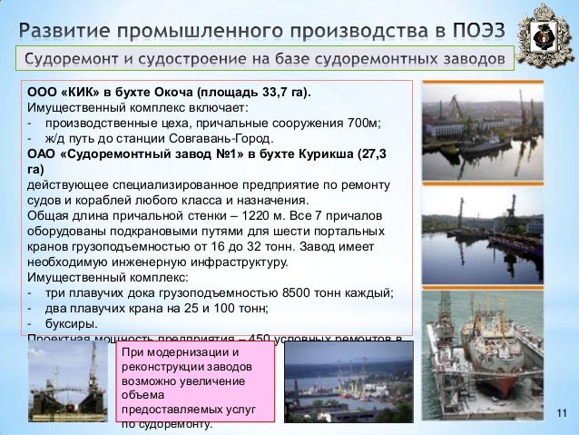 Сто веста портовая 15 Сто веста портовая 15