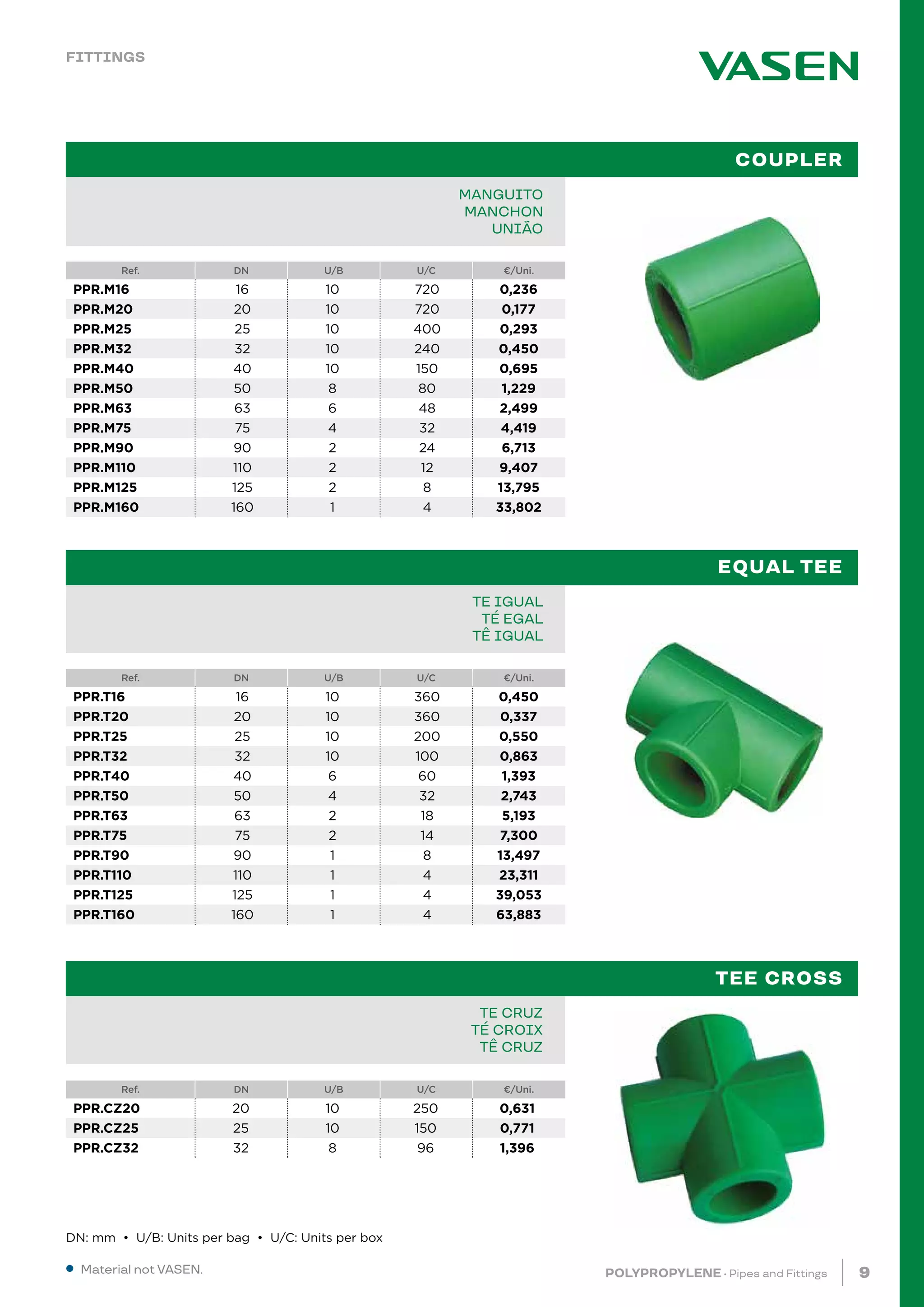 pricelist-ppr-pipes.pdf