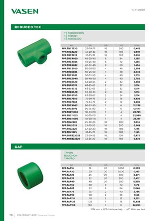 10 POLYPROPYLENE · Pipes and Fittings
Ref. DN U/B U/C €/Uni.
Ref. DN U/B U/C €/Uni.
REDUCED TEE		
CAP
PIPE IN BAR PPR 80 SDR 6 / S 2,5 PN20		
TUBE EN BARRE PPR 80 SDR 6 / S 2,5 PN20		
TUBO EM VARA PPR 80 SDR 6 / S 2,5 PN20			 		
TE REDUCCIÓN
TÉ RÉDUIT		
TÊ REDUZIDO		
PIPE IN BAR PPR 80 SDR 6 / S 2,5 PN20		
TUBE EN BARRE PPR 80 SDR 6 / S 2,5 PN20		
TUBO EM VARA PPR 80 SDR 6 / S 2,5 PN20			 		
TAPÓN		
BOUCHON		
TAMPÃO		
FITTINGS
DN: mm • U/B: Units per bag • U/C: Units per box
PPR.TRC2520 25-20-25 10 200 0,482
PPR.TRC3220 32-20-32 10 150 0,810
PPR.TRC3225 32-25-32 10 120 0,810
PPR.TRC4020 40-20-40 6 84 1,255
PPR.TRC4025 40-25-40 6 72 1,255
PPR.TRC4032 40-32-40 6 60 1,434
PPR.TRC5020 50-20-50 4 48 2,598
PPR.TRC5025 50-25-50 4 48 2,646
PPR.TRC5032 50-32-50 4 40 2,715
PPR.TRC5040 50-40-50 4 40 2,792
PPR.TRC6320 63-20-63 2 32 4,892
PPR.TRC6325 63-25-63 2 32 5,114
PPR.TRC6332 63-32-63 2 32 5,114
PPR.TRC6340 63-40-63 2 24 5,114
PPR.TRC6350 63-50-63 2 24 5,114
PPR.TRC7550 75-50-75 2 18 9,836
PPR.TRC7563 75-63-75 2 14 9,836
PPR.TRC9063 90-63-90 1 6 12,239
PPR.TRC9075 90-75-90 1 6 13,477
PPR.TRC11063 110-63-110 1 4 22,723
PPR.TRC11075 110-75-110 1 4 23,960
PPR.TRC11090 110-90-110 1 4 25,197
PPR.TRL2520 25-20-20 10 200 0,614
PPR.TRL2025 25-25-20 10 200 0,568
PPR.TRL3220 32-20-20 10 180 1,145
PPR.TRL3225 32-25-25 10 120 1,145
PPR.TDR322025 32-20-25 10 120 0,872
PPR.TDR322520 32-25-20 10 150 0,872
PPR.TAP16 16 20 1.000 0,203
PPR.TAP20 20 20 1.000 0,193
PPR.TAP25 25 20 600 0,271
PPR.TAP32 32 20 300 0,417
PPR.TAP40 40 20 200 0,839
PPR.TAP50 50 8 112 1,179
PPR.TAP63 63 8 64 2,048
PPR.TAP75 75 2 40 3,786
PPR.TAP90 90 2 28 7,148
PPR.TAP110 110 2 12 9,251
PPR.TAP125 125 1 16 13,838
PPR.TAP160 160 1 6 22,284
 