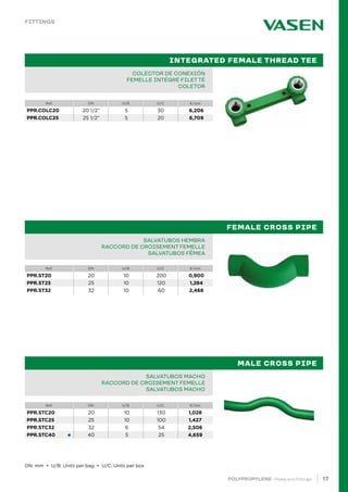 17
POLYPROPYLENE · Pipes and Fittings
		
		
		
		
Ref. DN U/B U/C €/Uni.
Ref. DN U/B U/C €/Uni.
Ref. DN U/B U/C €/Uni.
PIPE IN BAR PPR 80 SDR 6 / S 2,5 PN20		
TUBE EN BARRE PPR 80 SDR 6 / S 2,5 PN20		
TUBO EM VARA PPR 80 SDR 6 / S 2,5 PN20			 		
COLECTOR DE CONEXIÓN
FEMELLE INTÉGRÉ FILETTÉ
COLETOR
PIPE IN BAR PPR 80 SDR 6 / S 2,5 PN20		
TUBE EN BARRE PPR 80 SDR 6 / S 2,5 PN20		
TUBO EM VARA PPR 80 SDR 6 / S 2,5 PN20			 		
SALVATUBOS HEMBRA
RACCORD DE CROISEMENT FEMELLE
SALVATUBOS FÊMEA
PIPE IN BAR PPR 80 SDR 6 / S 2,5 PN20		
TUBE EN BARRE PPR 80 SDR 6 / S 2,5 PN20		
TUBO EM VARA PPR 80 SDR 6 / S 2,5 PN20			 		
SALVATUBOS MACHO
RACCORD DE CROISEMENT FEMELLE
SALVATUBOS MACHO
FEMALE CROSS PIPE
MALE CROSS PIPE
INTEGRATED FEMALE THREAD TEE
FITTINGS
DN: mm • U/B: Units per bag • U/C: Units per box
PPR.COLC20 20 1/2” 5 30 6,206
PPR.COLC25 25 1/2” 5 20 6,709
PPR.ST20 20 10 200 0,900
PPR.ST25 25 10 120 1,284
PPR.ST32 32 10 60 2,468
PPR.STC20 20 10 130 1,028
PPR.STC25 25 10 100 1,427
PPR.STC32 32 6 54 2,506
PPR.STC40 40 5 25 4,659
●
 