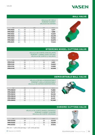 19
POLYPROPYLENE · Pipes and Fittings
		
Ref. DN U/B U/C €/Uni.
Ref. DN U/B U/C €/Uni.
Ref.
Ref.
DN
DN
U/B
U/B
U/C
U/C
€/Uni.
€/Uni.
●
●
●
●
●
●
●
PIPE IN BAR PPR 80 SDR 6 / S 2,5 PN20		
TUBE EN BARRE PPR 80 SDR 6 / S 2,5 PN20		
TUBO EM VARA PPR 80 SDR 6 / S 2,5 PN20			 		
VÁLVULA DE BOLA
ROBINET D’ARRET
VÁLVUKA DE ESFERA
PIPE IN BAR PPR 80 SDR 6 / S 2,5 PN20		
TUBE EN BARRE PPR 80 SDR 6 / S 2,5 PN20		
TUBO EM VARA PPR 80 SDR 6 / S 2,5 PN20			 		
VÁLVULA DE CORTE CON VOLANTE
ROBINET D’ARRET AVEC VOLANT
VÁLVULA DE CORTE C/ VOLANTE
PIPE IN BAR PPR 80 SDR 6 / S 2,5 PN20		
TUBE EN BARRE PPR 80 SDR 6 / S 2,5 PN20		
TUBO EM VARA PPR 80 SDR 6 / S 2,5 PN20			 		
VÁLVULA DE BOLA DESMONTABLE
ROBINET A BILLE DEMONTABLE
VÁLVULA DE ESFERA DESMONTÁVEL
PIPE IN BAR PPR 80 SDR 6 / S 2,5 PN20		
TUBE EN BARRE PPR 80 SDR 6 / S 2,5 PN20		
TUBO EM VARA PPR 80 SDR 6 / S 2,5 PN20			 		
VÁLVULA DE CORTE MANDO CROMADO
ROBINET D’ARRET CHROME
VÁLVULA DE CORTE CROMADA
BALL VALVE
STEERING WHEEL CUTTING VALVE
DEMOUNTABLE BALL VALVE
CHROME CUTTING VALVE
● Material not VASEN.
VALVE
		
DN: mm • U/B: Units per bag • U/C: Units per box
PPR.VB20 20 10 40 5,371
PPR.VB25 25 10 35 7,898
PPR.VB32 32 5 20 13,063
PPR.VB40 40 5 15 25,239
PPR.VB50 50 1 8 33,992
PPR.VB63 63 1 5 52,976
PPR.VB75 75 1 5 77,543
PPR.VV20 20 1 35 6,851
PPR.VV25 25 1 25 10,653
PPR.VV32 32 1 15 14,896
PPR.VV40 40 1 10 20,956
PPR.VBD20 20 1 25 13,866
PPR.VBD25 25 1 20 19,787
PPR.VBD32 32 1 12 30,108
PPR.VBD40 40 1 6 61,797
PPR.VBD50 50 1 3 91,431
PPR.VBD63 63 1 2 151,580
PPR.VCR20 20 1 20 23,323
PPR.VCR25 25 1 20 25,918
PPR.VCR32 32 1 15 37,642
 
