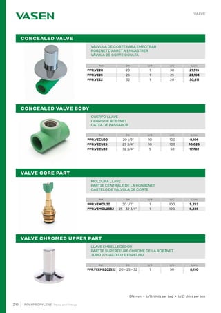 20 POLYPROPYLENE · Pipes and Fittings
Ref. DN U/B U/C €/Uni.
Ref. DN U/B U/C €/Uni.
Ref. DN U/B U/C €/Uni.
Ref. DN U/B U/C €/Uni.
PIPE IN BAR PPR 80 SDR 6 / S 2,5 PN20		
TUBE EN BARRE PPR 80 SDR 6 / S 2,5 PN20		
TUBO EM VARA PPR 80 SDR 6 / S 2,5 PN20			 		
VÁLVULA DE CORTE PARA EMPOTRAR		
ROBINET D’ARRET A ENCASTRER		
VÃVULA DE CORTE OCULTA					 		
PIPE IN BAR PPR 80 SDR 6 / S 2,5 PN20		
TUBE EN BARRE PPR 80 SDR 6 / S 2,5 PN20		
TUBO EM VARA PPR 80 SDR 6 / S 2,5 PN20			 		
CUERPO LLAVE		
CORPS DE ROBINET		
CAIXA DE PASSADOR		
PIPE IN BAR PPR 80 SDR 6 / S 2,5 PN20		
TUBE EN BARRE PPR 80 SDR 6 / S 2,5 PN20		
TUBO EM VARA PPR 80 SDR 6 / S 2,5 PN20			 		
MOLDURA LLAVE		
PARTIE CENTRALE DE LA RONBINET		
CASTELO DE VÁLVULA DE CORTE		
PIPE IN BAR PPR 80 SDR 6 / S 2,5 PN20		
TUBE EN BARRE PPR 80 SDR 6 / S 2,5 PN20		
TUBO EM VARA PPR 80 SDR 6 / S 2,5 PN20			 		
LLAVE EMBELLECEDOR
PARTIE SUPERIEURE CHROME DE LA ROBINET		
TUBO P/ CASTELO E ESPELHO		
CONCEALED VALVE BODY					
VALVE CORE PART		
VALVE CHROMED UPPER PART			
CONCEALED VALVE
VALVE
DN: mm • U/B: Units per bag • U/C: Units per box
PPR.VE20 20 1 30 21,515
PPR.VE25 25 1 25 23,103
PPR.VE32 32 1 20 30,811
PPR.VECU20 20 1/2” 10 100 9,106
PPR.VECU25 25 3/4” 10 100 10,026
PPR.VECU32 32 3/4” 5 50 17,782
PPR.VEMOL20 20 1/2” 1 100 5,252
PPR.VEMOL2532 25 - 32 3/4” 1 100 6,236
PPR.VEEMB202532 20 - 25 - 32 1 50 8,150
 