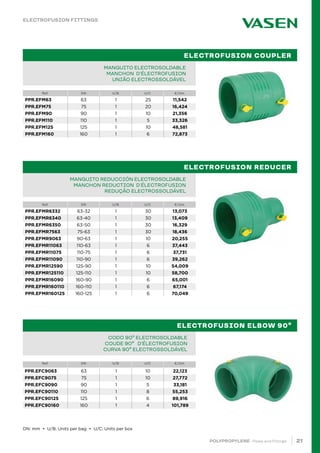 21
POLYPROPYLENE · Pipes and Fittings
		
		
		
		
		
Ref. DN U/B U/C €/Uni.
Ref. DN U/B U/C €/Uni.
PIPE IN BAR PPR 80 SDR 6 / S 2,5 PN20		
TUBE EN BARRE PPR 80 SDR 6 / S 2,5 PN20		
TUBO EM VARA PPR 80 SDR 6 / S 2,5 PN20			 		
MANGUITO ELECTROSOLDABLE
MANCHON D’ÉLECTROFUSION
UNIÃO ELECTROSSOLDÁVEL
PIPE IN BAR PPR 80 SDR 6 / S 2,5 PN20		
TUBE EN BARRE PPR 80 SDR 6 / S 2,5 PN20		
TUBO EM VARA PPR 80 SDR 6 / S 2,5 PN20			 		
MANGUITO REDUCCIÓN ELECTROSOLDABLE
MANCHON REDUCTION D’ÉLECTROFUSION
REDUÇÃO ELECTROSSOLDÁVEL
ELECTROFUSION REDUCER
ELECTROFUSION COUPLER
Ref. DN U/B U/C €/Uni.
PIPE IN BAR PPR 80 SDR 6 / S 2,5 PN20		
TUBE EN BARRE PPR 80 SDR 6 / S 2,5 PN20		
TUBO EM VARA PPR 80 SDR 6 / S 2,5 PN20			 		
CODO 90º ELECTROSOLDABLE
COUDE 90º D’ÉLECTROFUSION
CURVA 90º ELECTROSSOLDÁVEL
ELECTROFUSION ELBOW 90º
ELECTROFUSION FITTINGS
DN: mm • U/B: Units per bag • U/C: Units per box
PPR.EFM63 63 1 25 11,542
PPR.EFM75 75 1 20 16,424
PPR.EFM90 90 1 10 21,356
PPR.EFM110 110 1 5 33,326
PPR.EFM125 125 1 10 48,581
PPR.EFM160 160 1 6 72,873
PPR.EFMR6332 63-32 1 30 13,073
PPR.EFMR6340 63-40 1 30 13,409
PPR.EFMR6350 63-50 1 30 16,329
PPR.EFMR7563 75-63 1 30 18,436
PPR.EFMR9063 90-63 1 10 20,255
PPR.EFMR11063 110-63 1 6 37,443
PPR.EFMR11075 110-75 1 6 37,731
PPR.EFMR11090 110-90 1 6 39,262
PPR.EFMR12590 125-90 1 10 54,009
PPR.EFMR125110 125-110 1 10 58,700
PPR.EFMR16090 160-90 1 6 65,001
PPR.EFMR160110 160-110 1 6 67,174
PPR.EFMR160125 160-125 1 6 70,049
PPR.EFC9063 63 1 10 22,123
PPR.EFC9075 75 1 10 27,772
PPR.EFC9090 90 1 5 33,181
PPR.EFC90110 110 1 8 55,253
PPR.EFC90125 125 1 6 89,916
PPR.EFC90160 160 1 4 101,789
 