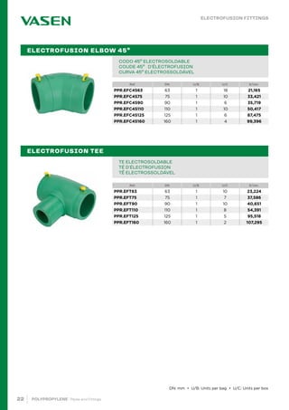22 POLYPROPYLENE · Pipes and Fittings
ELECTROFUSION FITTINGS
DN: mm • U/B: Units per bag • U/C: Units per box
Ref. DN U/B U/C €/Uni.
Ref. DN U/B U/C €/Uni.
CODO 45º ELECTROSOLDABLE
COUDE 45º D’ÉLECTROFUSION
CURVA 45º ELECTROSSOLDÁVEL
TE ELECTROSOLDABLE
TÉ D’ÉLECTROFUSION
TÊ ELECTROSSOLDÁVEL
ELECTROFUSION ELBOW 45º
ELECTROFUSION TEE
PPR.EFC4563 63 1 18 21,165
PPR.EFC4575 75 1 10 33,421
PPR.EFC4590 90 1 6 35,719
PPR.EFC45110 110 1 10 50,417
PPR.EFC45125 125 1 6 87,475
PPR.EFC45160 160 1 4 99,396
PPR.EFT63 63 1 10 23,224
PPR.EFT75 75 1 7 37,586
PPR.EFT90 90 1 10 40,651
PPR.EFT110 110 1 8 54,391
PPR.EFT125 125 1 5 95,518
PPR.EFT160 160 1 2 107,295
 