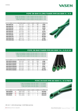 7
POLYPROPYLENE · Pipes and Fittings
Ref. DN x THIC. (mm) L (m) U/B m/B €/m
PIPE IN BAR PPR 80 SDR 6 / S 2,5 PN20		
TUBE EN BARRE PPR 80 SDR 6 / S 2,5 PN20		
TUBO EM VARA PPR 80 SDR 6 / S 2,5 PN20			 		
TUBO EN BARRA FASER PPR 80 SDR 7,4 / S 3,2 UV
TUBE EN BARRE FASER PPR 80 SDR 7,4 / S 3,2 UV
TUBO EM VARA FASER PPR 80 SDR 7,4 / S 3,2 UV
Ref. DN x THIC. (mm) L (m) U/B m/B €/m
		
TUBO EN BARRA PPR 80 SDR 11 / S 5 PN10
TUBE EN BARRE PPR 80 SDR 11 / S 5 PN10
TUBO EM VARA PPR 80 SDR 11 / S 5 PN10
		
PIPE IN BAR FASER PPR 80 SDR 7,4 / S 3,2 UV
PIPE IN BAR PPR 80 SDR 11 / S 5 PN10
Delivery time on request
PIPES
Ref. DN x THIC. (mm) L (m) U/B m/B €/m
PIPE IN BAR PPR 80 SDR 6 / S 2,5 PN20		
TUBE EN BARRE PPR 80 SDR 6 / S 2,5 PN20		
TUBO EM VARA PPR 80 SDR 6 / S 2,5 PN20			 		
TUBO EN BARRA CLIMA FASER PPR 80 SDR 11 / S 5
TUBE EN BARRE CLIMA FASER PPR 80 SDR 11 / S 5
TUBO EM VARA CLIMA FASER PPR 80 SDR 11 / S 5
PIPE IN BAR CLIMA FASER PPR 80 SDR 11 / S 5
DN: mm • U/B: Units per bag • m/B: Meters per box
PPR.TBFUV20020 20 x 2.8 4.0 25 100 2,186
PPR.TBFUV20025 25 x 3.5 4.0 20 80 3,259
PPR.TBFUV20032 32 x 4.4 4.0 10 40 5,371
PPR.TBFUV20040 40 x 5.5 4.0 5 20 8,197
PPR.TBFUV20050 50 x 6.9 4.0 4 16 12,365
PPR.TBFUV20063 63 x 8.6 4.0 3 12 20,446
PPR.TB200 200 x 18.2 4.0 1 4 155,930
PPR.TB250 250 x 22.7 4.0 1 4 230,491
PPR.TB315 315 x 28.6 4.0 1 4 369,463
PPR.TBFC25 25 x 2.3 4.0 20 80 1,995
PPR.TBFC32 32 x 2.9 4.0 10 40 3,163
PPR.TBFC40 40 x3.7 4.0 5 20 4,936
PPR.TBFC50 50 x4.6 4.0 4 16 7,119
PPR.TBFC63 63 x 5.8 4.0 3 12 12,313
PPR.TBFC75 75 x 6.8 4.0 2 8 17,642
PPR.TBFC90 90 x 8.2 4.0 1 4 26,631
PPR.TBFC110 110 x 10 4.0 1 4 39,453
PPR.TBFC125 125 x 11.4 4.0 1 4 51,185
PPR.TBFC160 160 x 14.6 4.0 1 4 83,786
 