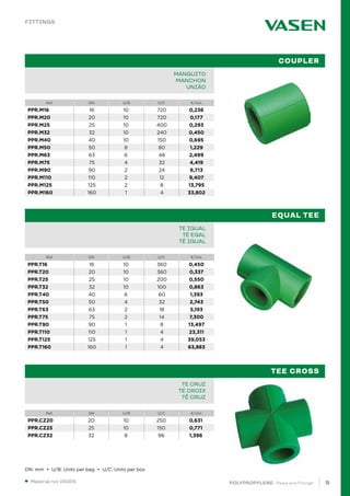 9
POLYPROPYLENE · Pipes and Fittings
Ref. DN U/B U/C €/Uni.
Ref. DN U/B U/C €/Uni.
PIPE IN BAR PPR 80 SDR 6 / S 2,5 PN20		
TUBE EN BARRE PPR 80 SDR 6 / S 2,5 PN20		
TUBO EM VARA PPR 80 SDR 6 / S 2,5 PN20			 		
MANGUITO
MANCHON
UNIÃO
PIPE IN BAR PPR 80 SDR 6 / S 2,5 PN20		
TUBE EN BARRE PPR 80 SDR 6 / S 2,5 PN20		
TUBO EM VARA PPR 80 SDR 6 / S 2,5 PN20			 		
TE IGUAL
TÉ EGAL
TÊ IGUAL
●
		
		
COUPLER
EQUAL TEE
Material not VASEN.
FITTINGS
Ref. DN U/B U/C €/Uni.
PIPE IN BAR PPR 80 SDR 6 / S 2,5 PN20		
TUBE EN BARRE PPR 80 SDR 6 / S 2,5 PN20		
TUBO EM VARA PPR 80 SDR 6 / S 2,5 PN20			 		
TE CRUZ
TÉ CROIX
TÊ CRUZ
TEE CROSS
DN: mm • U/B: Units per bag • U/C: Units per box
PPR.M16 16 10 720		0,236
PPR.M20 20 10 720		 0,177
PPR.M25 25 10 400		0,293
PPR.M32 32 10 240		0,450
PPR.M40 40 10 150		0,695
PPR.M50 50 8 80		 1,229
PPR.M63 63 6 48		2,499
PPR.M75 75 4 32		 4,419
PPR.M90 90 2 24		 6,713
PPR.M110 110 2 12		9,407
PPR.M125 125 2 8		13,795
PPR.M160 160 1 4		33,802
PPR.T16 16 10 360		0,450
PPR.T20 20 10 360		0,337
PPR.T25 25 10 200		0,550
PPR.T32 32 10 100		0,863
PPR.T40 40 6 60		 1,393
PPR.T50 50 4 32		 2,743
PPR.T63 63 2 18		 5,193
PPR.T75 75 2 14		7,300
PPR.T90 90 1 8		13,497
PPR.T110 110 1 4		23,311
PPR.T125 125 1 4		39,053
PPR.T160 160 1 4		63,883
PPR.CZ20 20 10 250 0,631
PPR.CZ25 25 10 150 0,771
PPR.CZ32 32 8 96 1,396
 