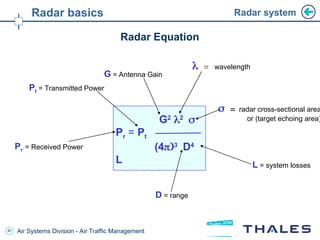 1 -Primary Radar Basics- ads-b - hệ thống.ppt