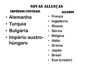 Novas alianças
    Impérios centrais            aliados
•   Alemanha            •   França
                        •   Inglaterra
•   Turquia             •   Rússia
•   Bulgária            •   Sérvia
                        •   Bélgica
•   Império austro-
                        •   Itália
    húngaro             •   Grécia
                        •   Japão
                        •   Brasil
                        •   Eua (credor)
 