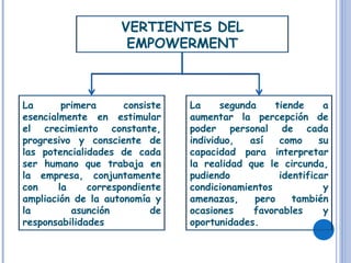 VERTIENTES DEL EMPOWERMENT La primera consiste esencialmente en estimular el crecimiento constante, progresivo y consciente de las potencialidades de cada ser humano que trabaja en la empresa, conjuntamente con la correspondiente ampliación de la autonomía y la asunción de responsabilidades La segunda tiende a aumentar la percepción de poder personal de cada individuo, así como su capacidad para interpretar la realidad que le circunda, pudiendo identificar condicionamientos y amenazas, pero también ocasiones favorables y oportunidades. 