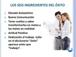 LOS SEIS INGREDIENTES DEL ÉXITO Elevada Autoestima Buena Comunicación Tener sueños y saber transformarlos en metas y las metas en realidad. Actitud Positiva Dedicación al trabajo  (sólo en el diccionario “éxito” aparece antes que “trabajo”. 