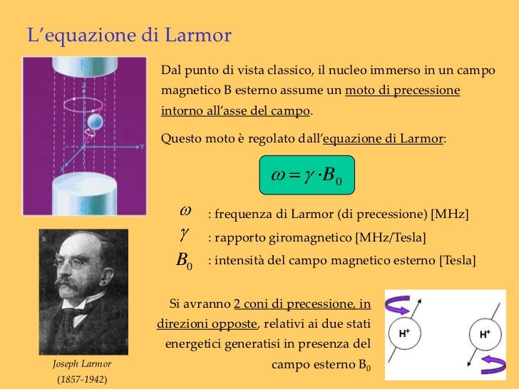 Asse Affettivo Relazionale Motivazione Al Rapporto