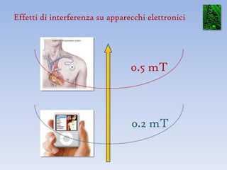Effetti di interferenza su apparecchi elettronici




                                 0.5 mT



                                 0.2 mT
 
