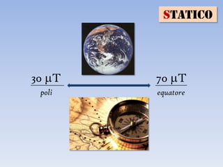 statico




30 T    70 T
 poli   equatore
 