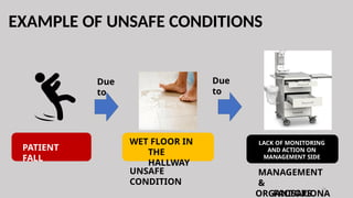Unsafe Fall Room introduction to concept and overview of programme in Malaysia (patient ...