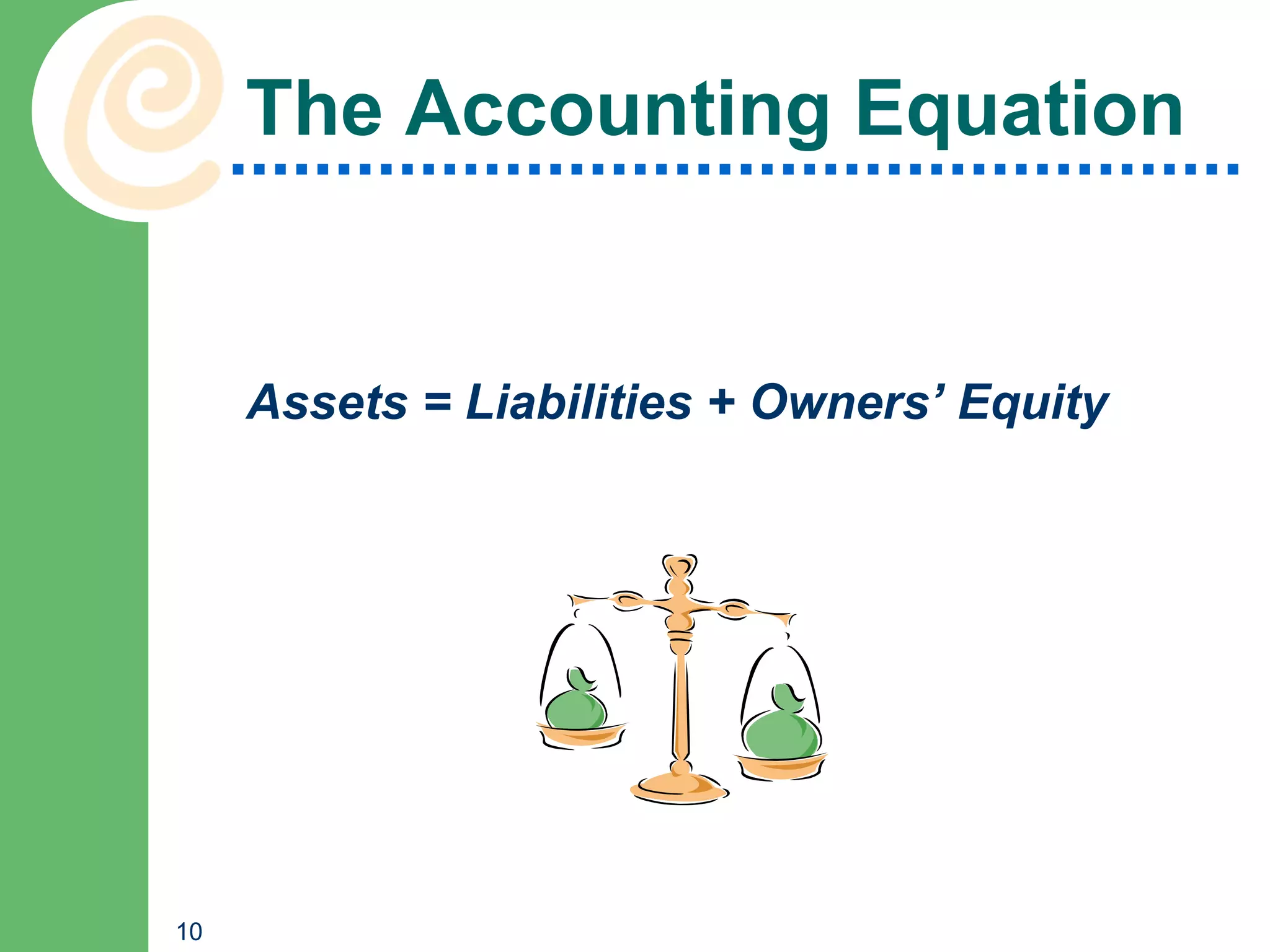 The Accounting Equation


     Assets = Liabilities + Owners’ Equity




10
 