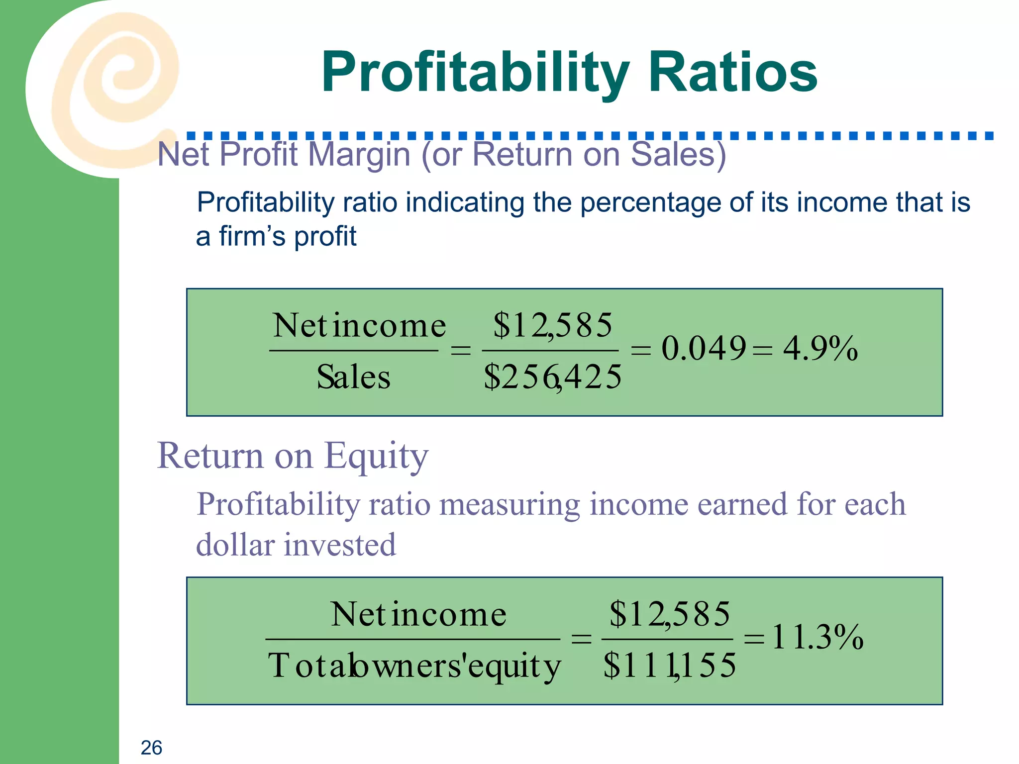 Profitability Ratios
 Net Profit Margin (or Return on Sales)
     Profitability ratio indicating the percentage of its income that is
     a firm’s profit


           Net income         $12,585
                                             0.049 4.9%
             Sales           $256,425

 Return on Equity
     Profitability ratio measuring income earned for each
     dollar invested

               Net income               $12,585
                                                11.3%
           T otalowners'equity          $111155
                                            ,

26
 
