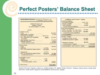1. principles of accounting | PPT