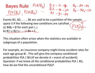 Bayes Rule
Events B1, B2, . . . , Bk are said to be a partition of the sample
space S if the following two conditions are satisfied.
a) BiBj = for each pair i, j
b) B1 B2 · · · Bk = S
This situation often arises when the statistics are available in
subgroups of a population.
For example, an insurance company might know accident rates for
each age group Bi . This will give the company conditional
probabilities P(A | Bi) (if we denote A = event of accident).
Question: if we know all the conditional probabilities P(A | Bi),
how do we find the unconditional P(A)?
 
