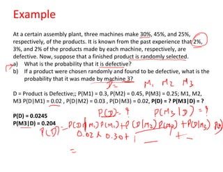 Example
At a certain assembly plant, three machines make 30%, 45%, and 25%,
respectively, of the products. It is known from the past experience that 2%,
3%, and 2% of the products made by each machine, respectively, are
defective. Now, suppose that a finished product is randomly selected.
a) What is the probability that it is defective?
b) If a product were chosen randomly and found to be defective, what is the
probability that it was made by machine 3?
D = Product is Defective;; P(M1) = 0.3, P(M2) = 0.45, P(M3) = 0.25; M1, M2,
M3 P(D|M1) = 0.02 , P(D|M2) = 0.03 , P(D|M3) = 0.02, P(D) = ? P(M3|D) = ?
P(D) = 0.0245
P(M3|D) = 0.204
 