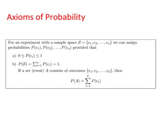 Axioms of Probability
 