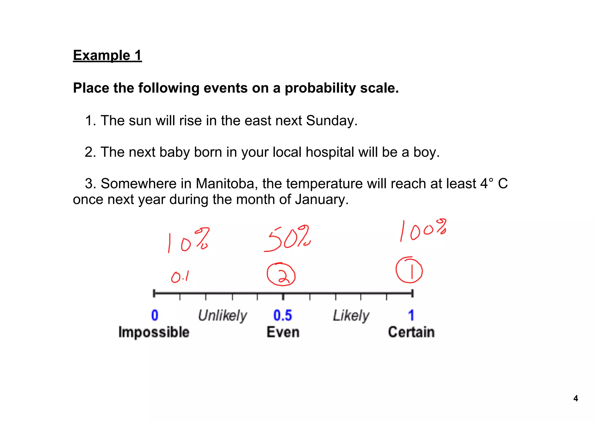 Example 1

Place the following events on a probability scale.

   1. The sun will rise in the east next Sunday. 

   2. The next baby born in your local hospital will be a boy. 

   3. Somewhere in Manitoba, the temperature will reach at least 4° C 
once next year during the month of January. 




                                                                         4
 