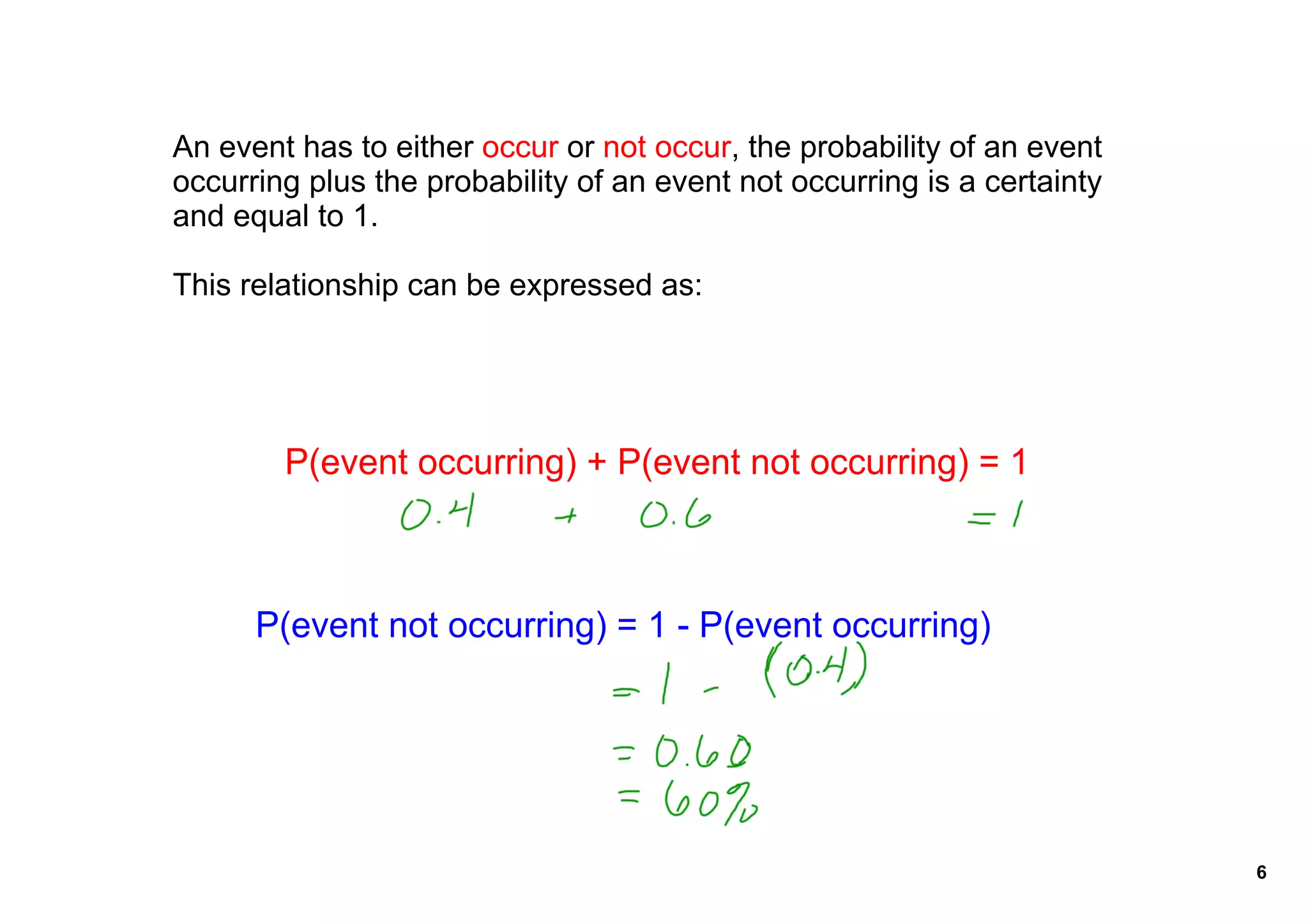 An event has to either occur or not occur, the probability of an event 
occurring plus the probability of an event not occurring is a certainty 
and equal to 1.

This relationship can be expressed as: 




            P(event occurring) + P(event not occurring) = 1




      P(event not occurring) = 1 ­ P(event occurring)




                                                                           6
 