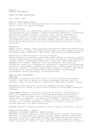 Anexo II
CONTEÚDO PROGRAMÁTICO
CARGOS DE NÍVEL ALFABETIZADO
ASG – VIGIA - GARI
PROVA DE CONHECIMENTOS GERAIS
Todos os Cargos de Nível Alfabetizado terão a prova objetiva de Conhecimentos
Gerais, a partir do seguinte programa:
LÍNGUA PORTUGUESA
Demonstrar Domínio da língua escrita, Leitura e Interpretação de Textos
Interpretação de texto; Alfabeto – Vogais e Consoantes; Maiúsculas e Minúsculas;
Separação de sílabas; Ditongos, tritongos, Hiato, Dígrafo, Aumentativo e
Diminutivo; Masculino e Feminino (artigos); Sinônimo e Antônimo; Plural e
Singular; encontros vocálicos; encontros consonantais; dígrafos; sílabas;
tonicidade das sílabas. Noções de tempos verbais: presente, passado e futuro.
Noções de pronomes pessoais e possessivos. Reconhecimento de frases corretas e
incorretas.
MATEMÁTICA
Números pares e ímpares. Ordem crescente e decrescente. Noções de operações com
números naturais: adição, subtração, multiplicação e divisão. Noções de sistemas
de medidas: tempo, comprimento e quantidade. Resolução de situações-problema.
ESPECÍFICOS DO CARGO de Auxiliar de Serviços Gerais
Noções básicas de conservação e manutenção. Noções básicas de higiene e limpeza.
Cuidados elementares com o patrimônio. Utilização de materiais e equipamentos de
limpeza. Guarda e armazenagem de materiais e utensílios. Habilidades manuais no
desempenho das tarefas: sequência correta das operações; uso correto de
ferramentas, utensílios e equipamentos; manutenção e conservação de ferramentas,
utensílios e equipamentos; dosagem dos produtos para limpeza; Noções básicas de
segurança e higiene do trabalho. Relacionamento humano no trabalho. Importância
da disciplina no trabalho. Noções básicas de Qualidade e Produtividade.
Conhecimentos básicos inerentes às atividades do cargo.
CARGO DE NÍVEL FUNDAMENTAL
MOTORISTA
PORTUGUÊS: Interpretação de texto; Encontro Vocálico; Encontro Consonantal;
Dígrafo; Sílaba Tônica; Números de sílabas; Acentuação Gráfica; Sinais de
pontuação; Tipos de frase; Numeral; Substantivos; Adjetivos; Pronomes e Verbos.
MATEMÁTICA: Números Naturais; Sistema de numeração decimal; Operações
fundamentadas com números naturais; Números Racionais; Porcentagem; Geometria e
Problemas.
CONHECIMENTOS GERAIS: Os primeiros habitantes do Brasil; O Descobrimento do
Brasil; A Independência do Brasil; A Proclamação da República; As Regiões
Brasileiras; Como se formou o povo brasileiro; A História de Pernambuco; O
clima, relevo, a vegetação, e as águas de Pernambuco; A História do Município de
Casinhas: a localização, o relevo, as águas, o clima, a vegetação, os recursos
naturais, as atividades econômicas, a indústria, o comércio, o governo, os
serviços públicos e a origem do município.
CONTEÚDO ESPECÍFICO: Código de Trânsito; Leis de Trânsito; Normativas – Siglas.
CARGOS DE NÍVEL MÉDIO / TÉCNICO
PROFESSOR DE EDUCAÇÃO INFANTIL E SÉRIES INICIAIS
PORTUGUÊS: Ortografia; Estrutura e Formação das Palavras; Classes Gramaticais:
Substantivo, artigo, adjetivo, numeral, pronome, verbo, advérbio, preposição,
conjunção, interjeição. Acentuação Gráfica; Significado das palavras; Análise
Sintática: Termos da oração, Sujeito e Predicado, Classificação dos verbos,
Termos relacionados a verbo ou a nome: Agente da Voz Passiva, Adjunto Adverbial,
 